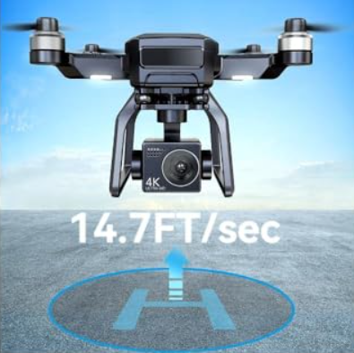 dron with 14.7ft/sec text